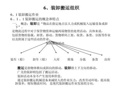 装卸搬运组织--物流实务